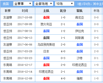 探索中国足球彩票竞彩比赛结果的奥秘
