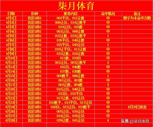 足球彩票竞彩比赛结果，雷速背后的真相与策略