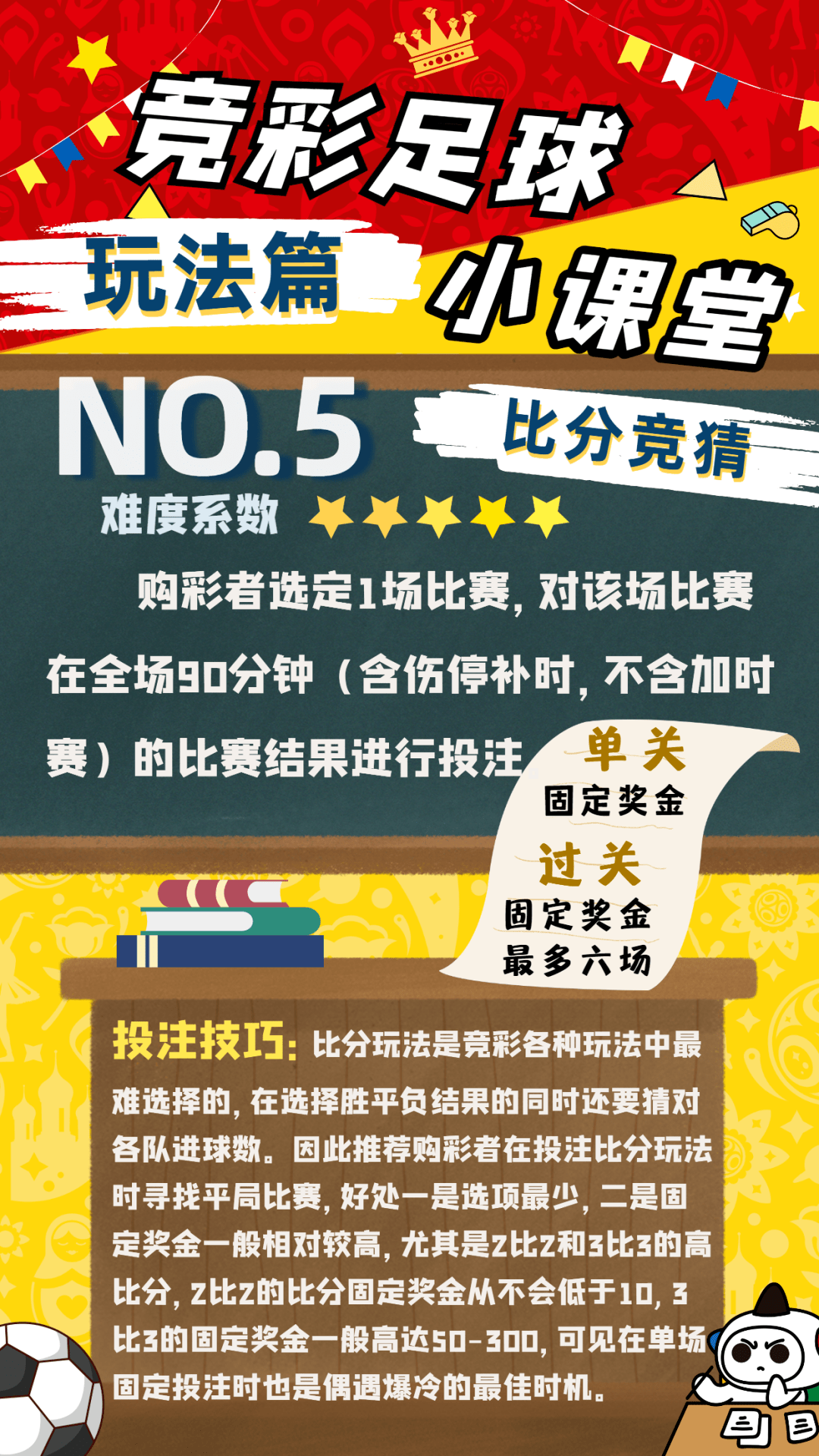 竞彩网500，足球比赛结果查询与最新消息汇总——揭秘足球竞猜的精彩世界