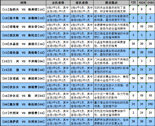足球彩票今日结果，揭秘胜负背后的数据与策略
