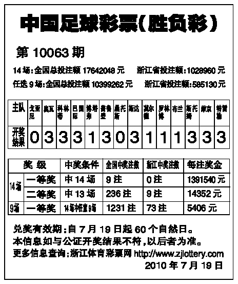 发行中国足球联赛彩票，激活足球经济新引擎