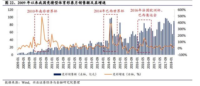 探索中国体育彩票足球赛程，激情与机遇的碰撞