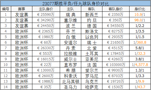白银走势图20年，回顾与展望