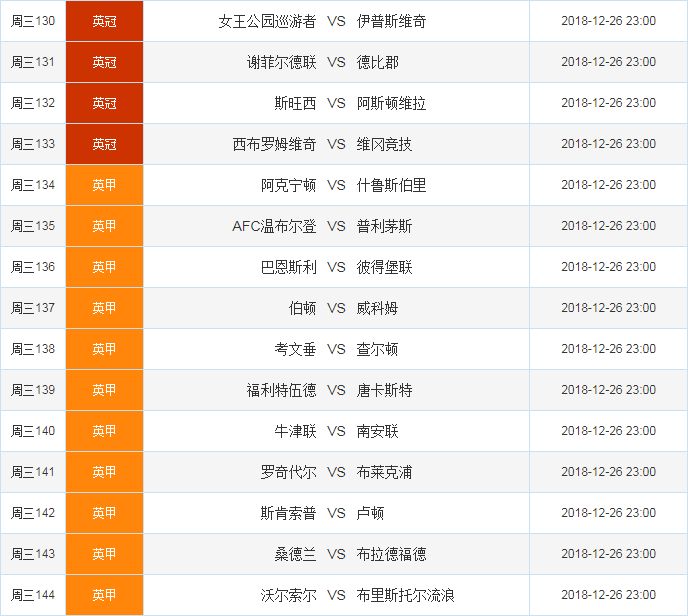 竞彩足球结果表