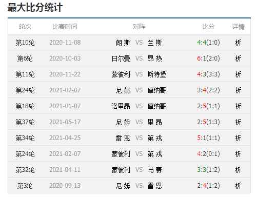 竞彩足球500比分网360，足球迷的智慧之选