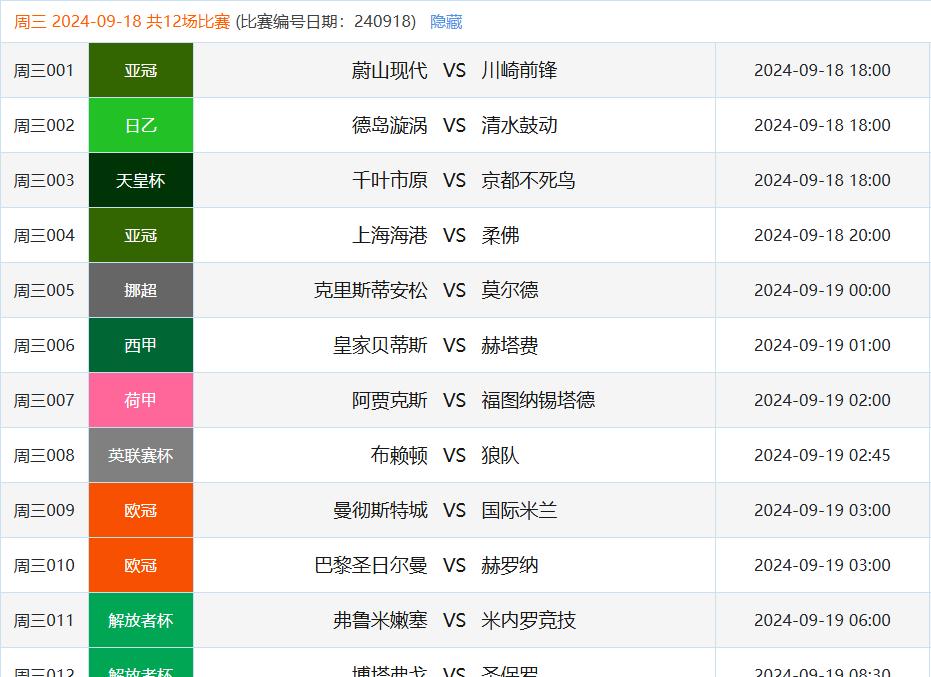 足球比赛结果查询，竞彩网与在线直播吧的便捷之道