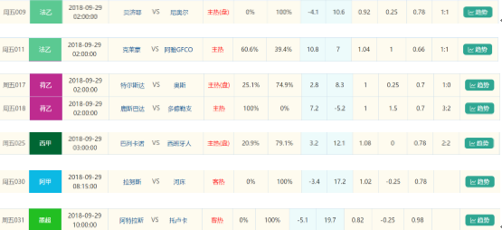 昨日足球竞彩比赛比分结果深度解析