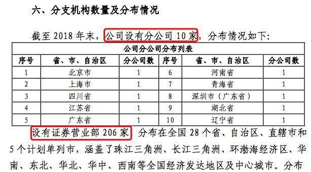 探索中金期货官网，一站式期货交易与服务的智慧平台