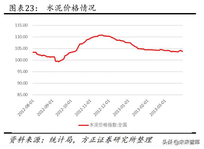 硬金999，价格与价值的深度解析