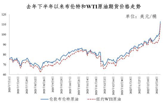 油价调整新动向，9月21日油价调整最新消息深度解析
