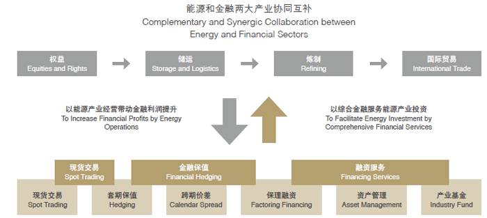 黄金交易中心的全球金融枢纽，连接资本与机遇的桥梁