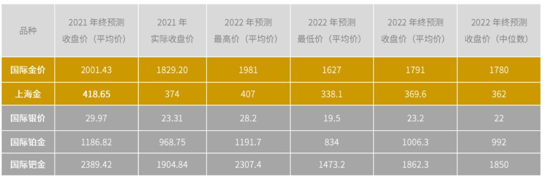 校园风光 第185页