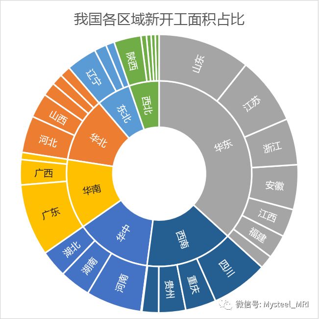 今日螺纹钢材价格，市场动态与影响因素深度剖析