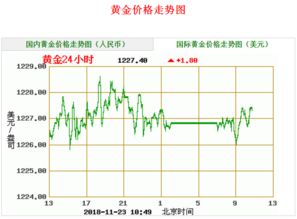 探索新澳天天彩免费资料大全的独特魅力新澳天天开奖资料大全旅游攻略