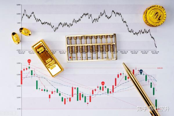 今日中国银行纸黄金价格分析，市场动态与投资策略