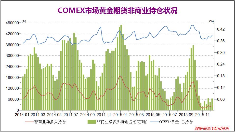 今日实时国际金价，全球市场动态与投资策略分析