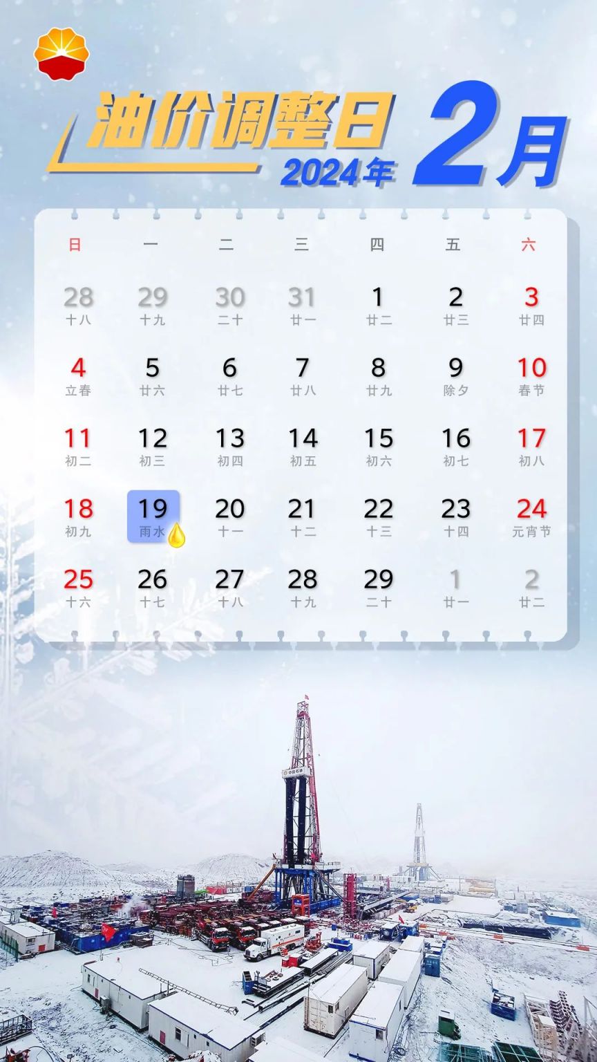 2024年油价调价时间一览表，全球能源市场动态与消费者指南