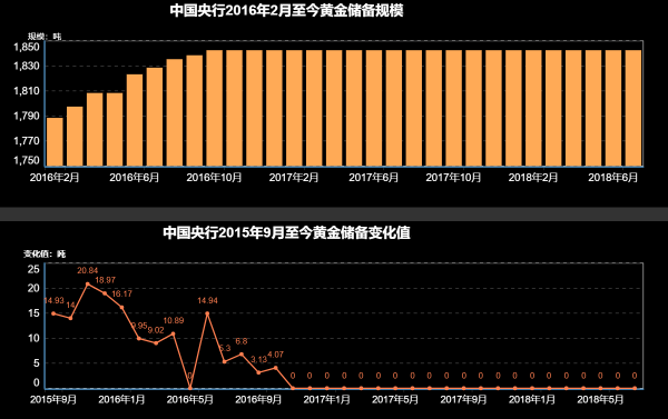 2023年10月金价大跌，市场动态、原因分析及未来展望