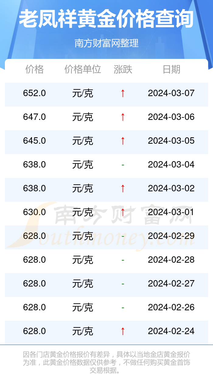 团委活动 第187页