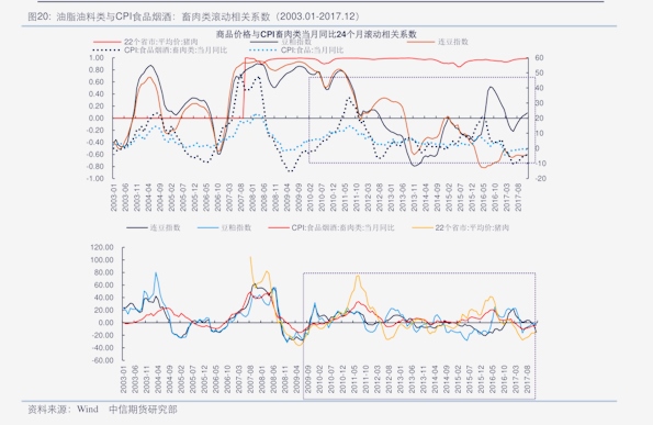 2018年香港六合彩开奖记录，回顾与解析2018香港开奖记录历史查询