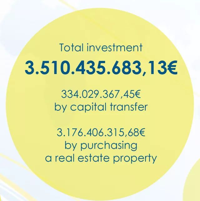 黄金投资指南，何时是购买黄金的最佳时机？
