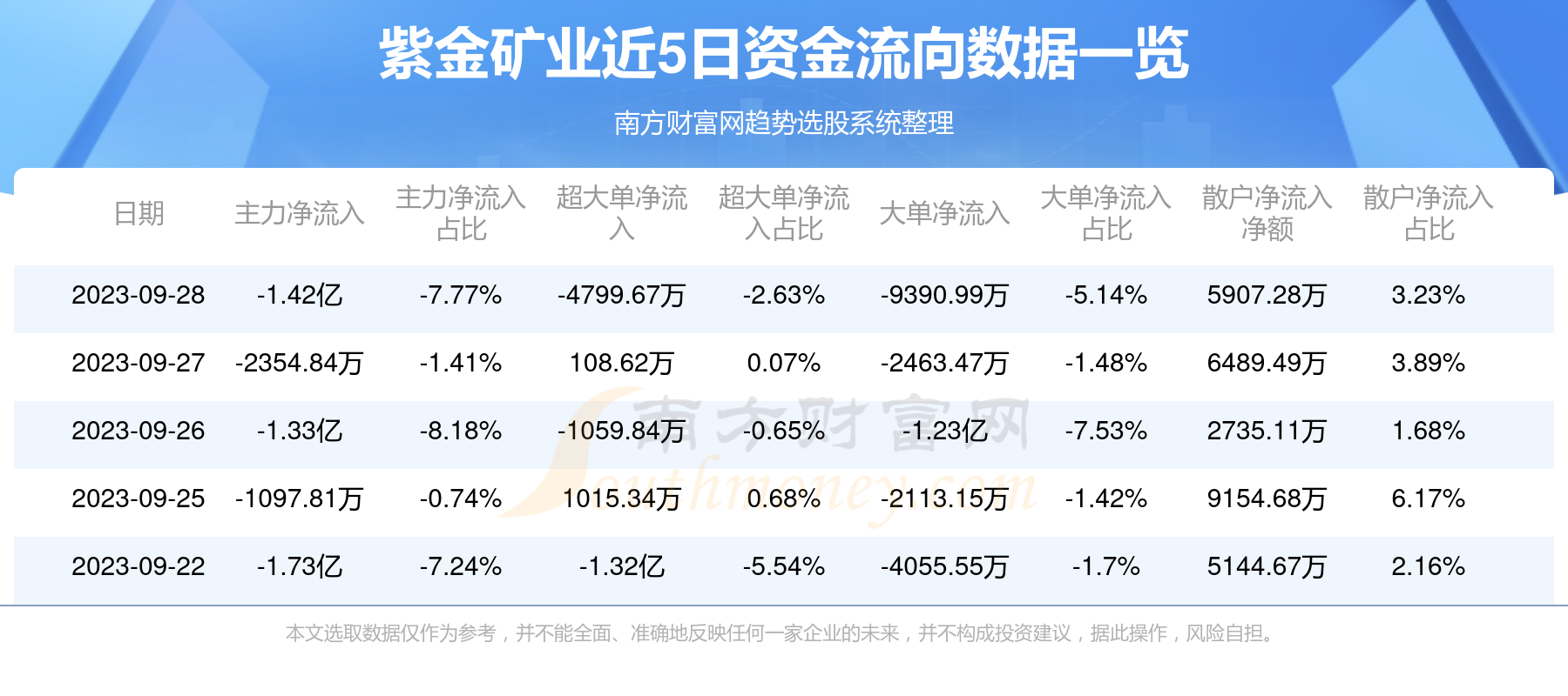 紫金矿业股吧，深度剖析与投资指南