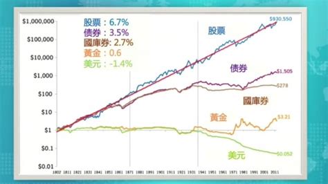 黄金，全球经济的避风港——国际黄金价格与走势图解析