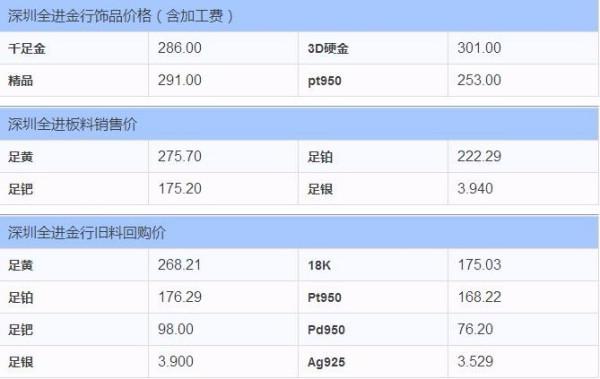 校企合作 第180页
