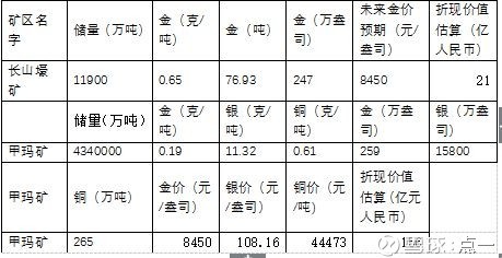 中国黄金最新价格走势，市场动态与投资策略分析