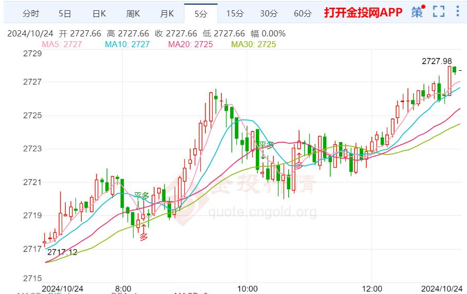 教师风采 第194页