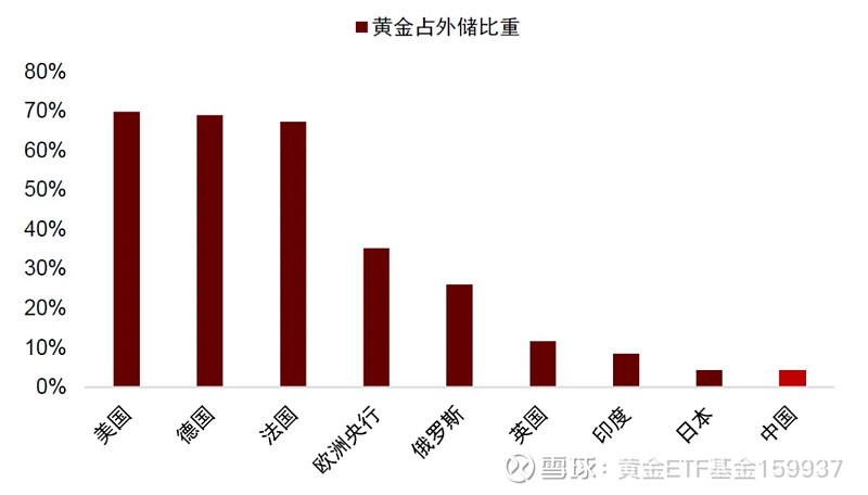 荣誉资质 第184页