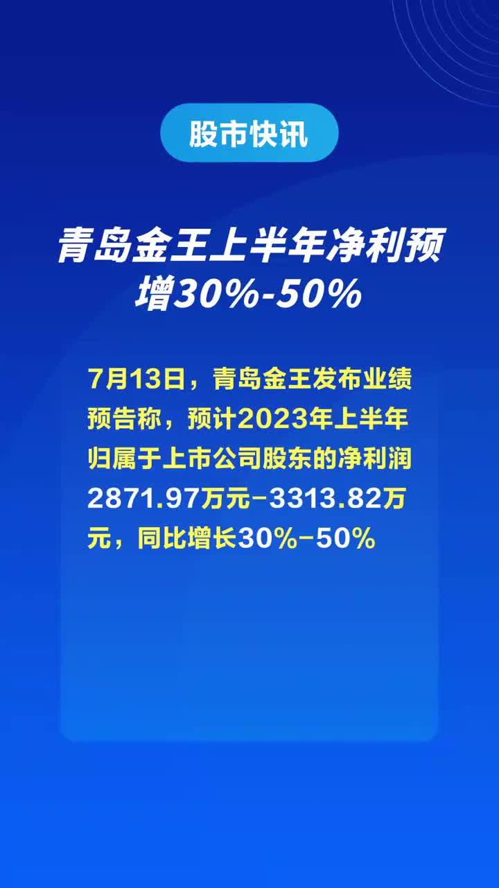 青岛金王股票，从传统蜡烛工艺到资本市场的华丽转身