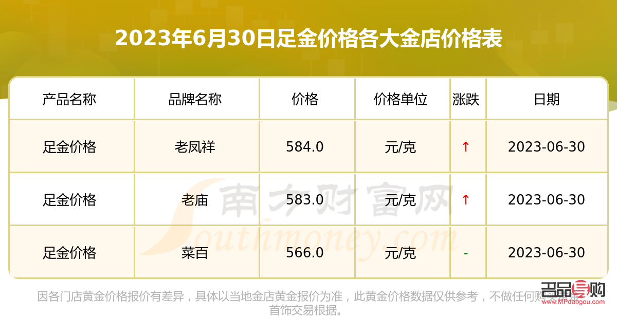 团委活动 第186页
