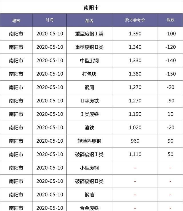 今晚一肖中特，揭秘生肖彩票的奥秘与策略一肖中特期期准精选资料