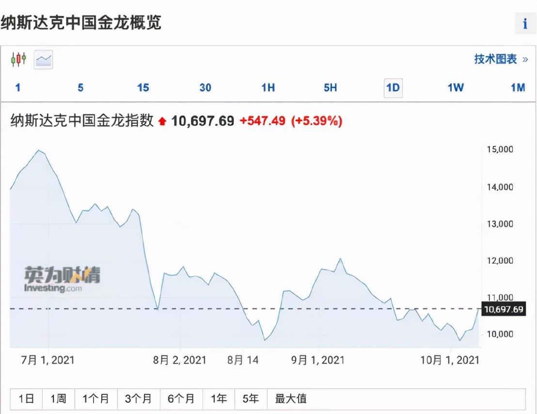 最新原油价格走势图查询，全球能源市场的脉动与展望