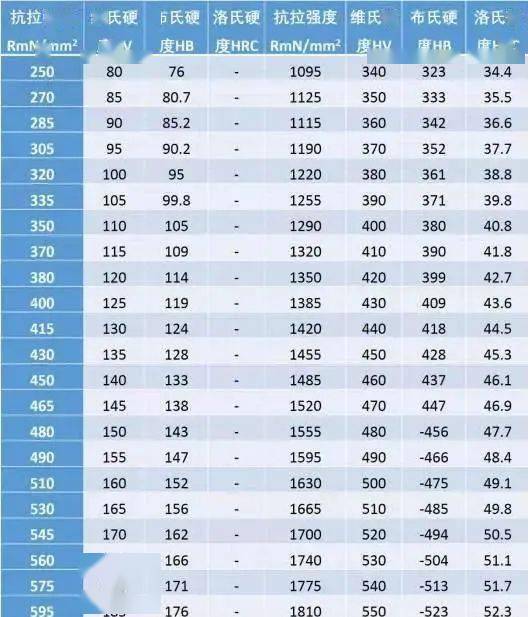 探秘老凤祥3D硬金，价格与价值的深度剖析