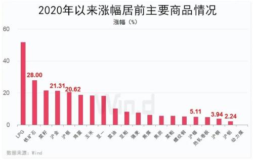 今日黄金市场，各大品牌价格一览