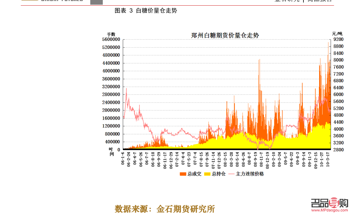 金属价格行情走势，全球市场动态与未来展望