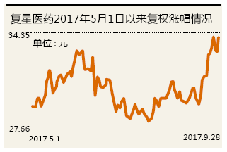 探秘中国黄金，从历史到现代，解析其市场地位与档次