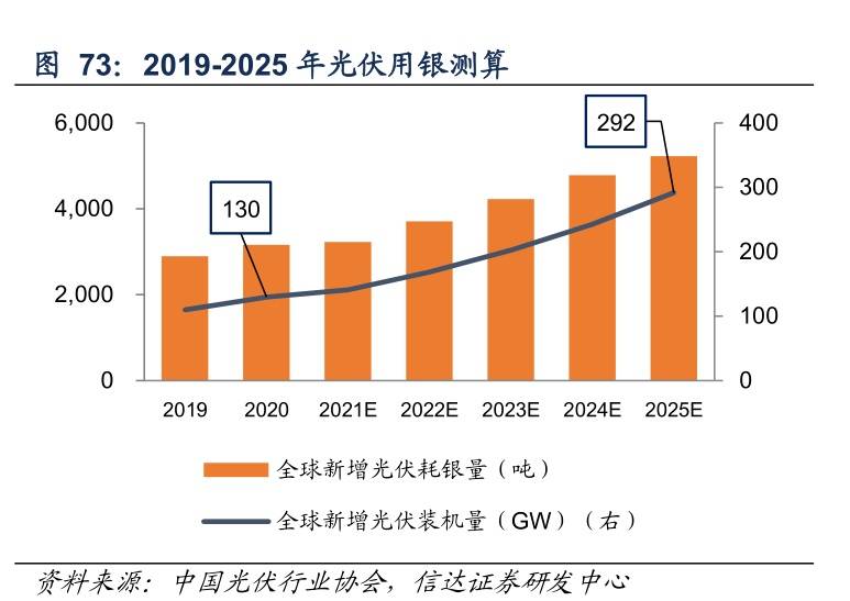 校园风光 第181页