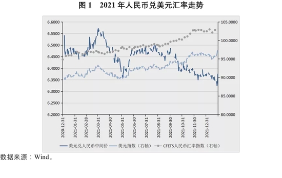今日美元汇率人民币大跌，原因、影响与展望