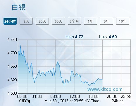 2046新奥正版资料免费，重塑教育公平的里程碑新澳天天彩正版资料查询