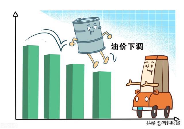 8月9日油价调整，市场动态、影响因素与未来展望