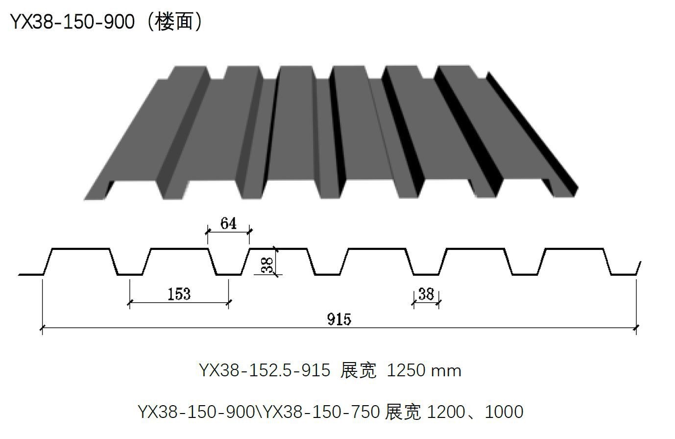 教师风采 第192页