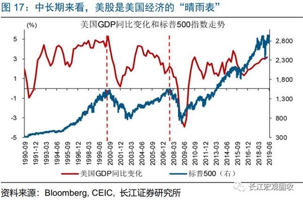 2023年，全球油价走势图，波动、趋势与未来展望