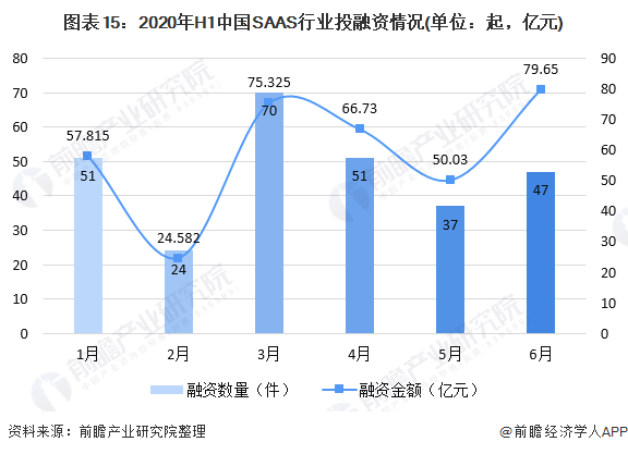 白银2020年能涨到6块，市场分析、影响因素及投资展望