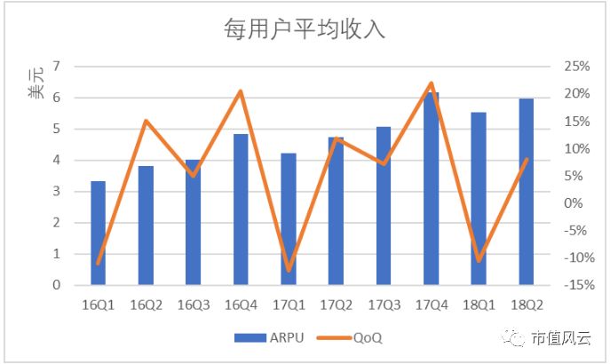 实时掌握市场脉动，美股指数行情的深度解析与查询指南