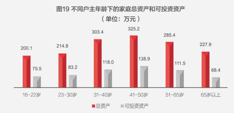 在中国黄金买黄金，可靠性与考量