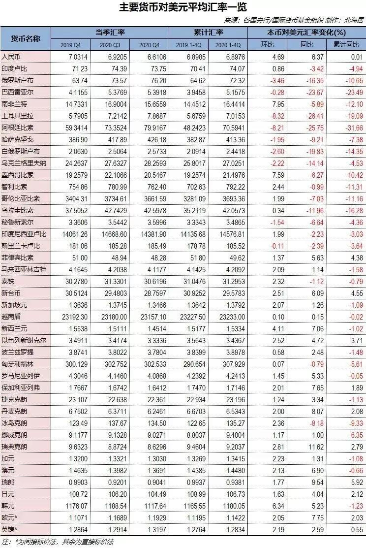 人民币兑换美元走势K线图，解析与展望