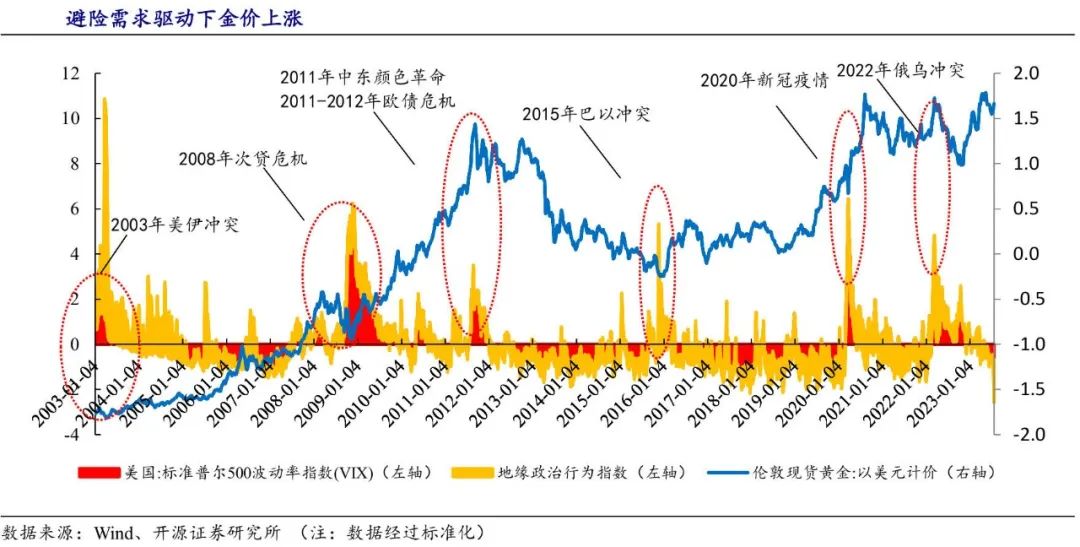 今日国际黄金价格，波动背后的市场逻辑与投资考量